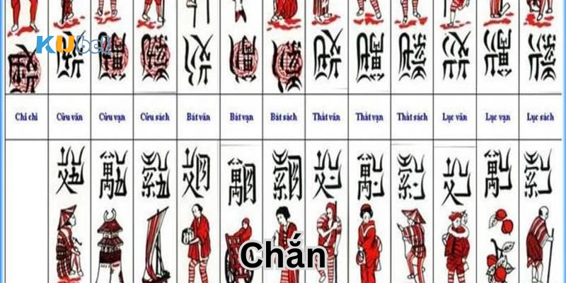 Chắn là gì?